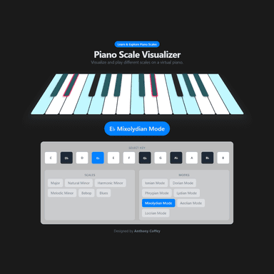 Piano Scale Visualizer logo